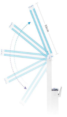 Germicidal UV Light Mult-Angle Adjustment