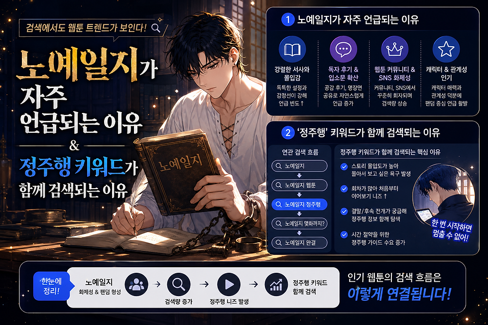 어두운 서재에서 한 남자가 앉아 노예일지라는 책을 읽고 있다. 주변에 텍스트와 그래픽이 강조되어 있으며, 분위기가 진지하다.