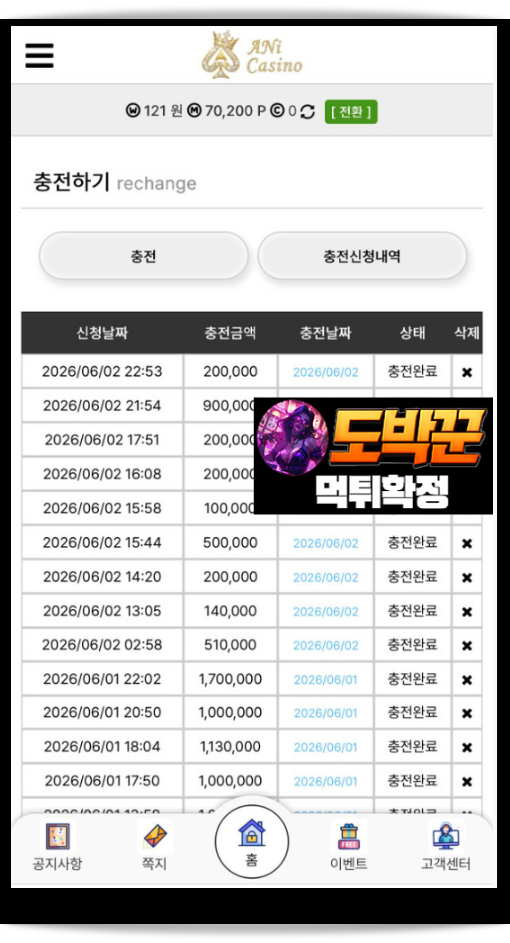 애니카지노 (ANI CASINO) 먹튀제보 종합정리 | 이용 전 반드시 확인해야 할 주요 사항2