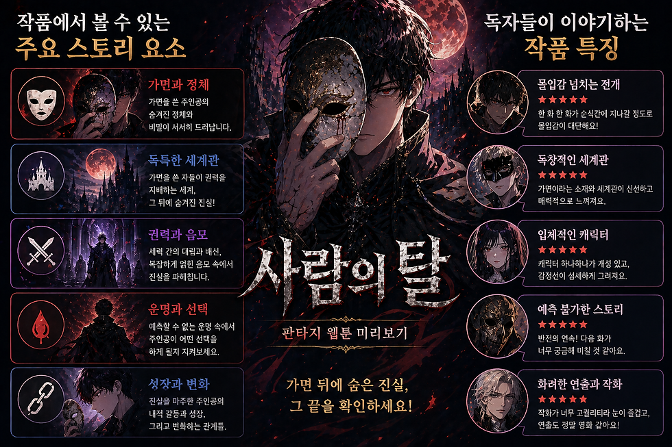 고뇌하는 남성이 금색 가면을 손에 쥐고 붉은 달을 배경으로 서 있다. 텍스트는 작품의 주요 스토리 요소를 설명한다.