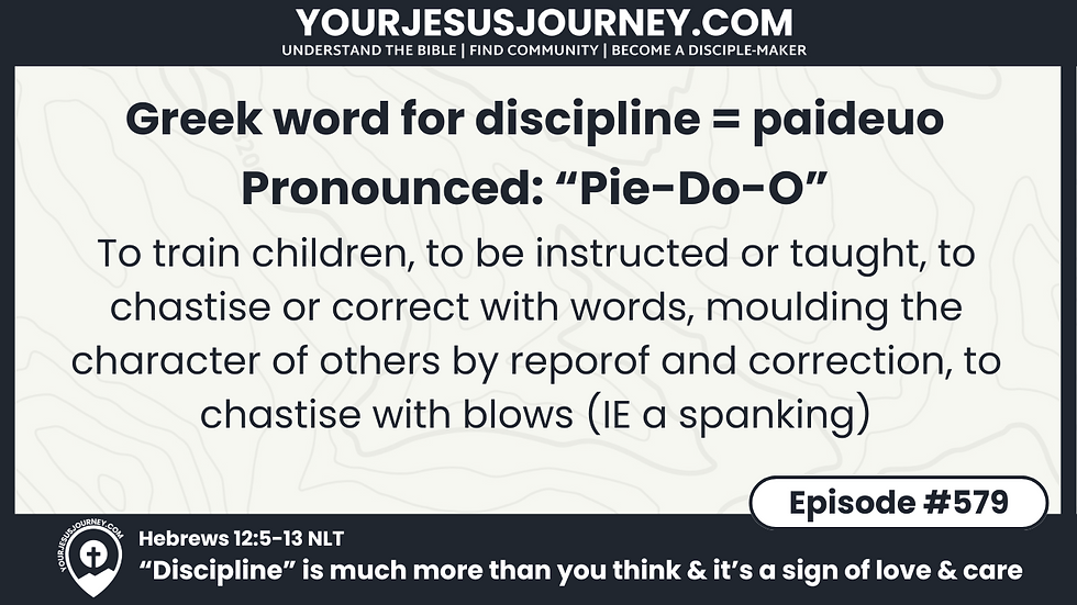 Text about the Greek word "paideuo" meaning discipline, with pronunciation and explanation, over a light abstract map background. Episode 579.