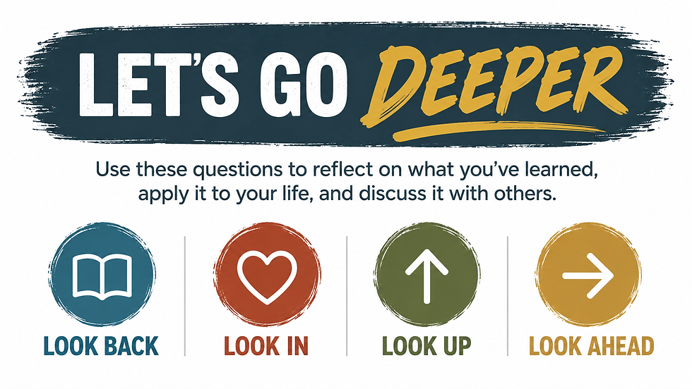 Poster saying Let’s Go Deeper with four icons: Look Back, Look In, Look Up, Look Ahead on a clean white background.