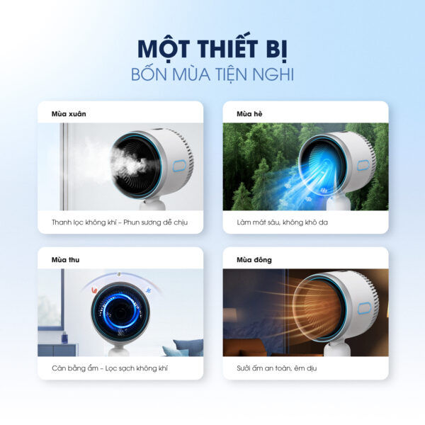 Quạt điều hòa thông minh All in One KSA369 – Chiếc quạt đến từ tương lai.