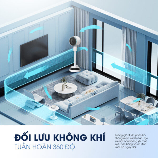 Quạt điều hòa thông minh All in One KSA369 – Chiếc quạt đến từ tương lai.