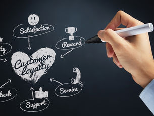 Building Long-Term Tourism Client Relationships through Customer Loyalty Strategies