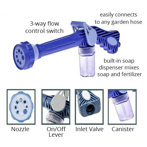 Thumbnail: 8 In 1 Turbo Water Spray