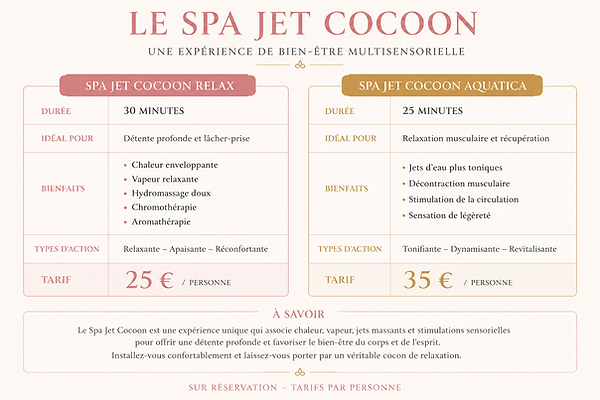 spa jet