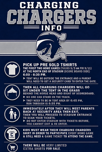 charging chargers info (1).PNG