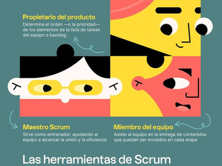Scrum