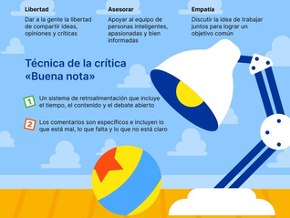 Creatividad