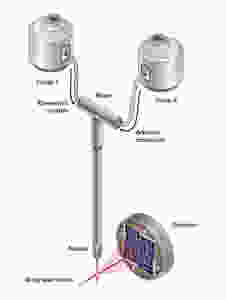 In a newly developed device, riboswitch crystals and adenine molecules were pumped into a mixing chamber, where they were allowed to interact for carefully timed intervals before being injected into the path of the X-ray laser beam. The X-rays bounced off the riboswitch molecules and into a detector, recording any changes in riboswitch structure that took place. Credit: Joseph Meyer, National Cancer Institute