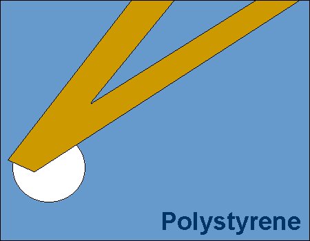 PT.PS - Polystyrene Bead/Sphere AFM Probe