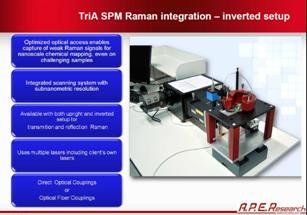 Scanning Micro RAMAN