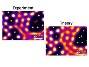 A New Close-Up View of Electrons Inside Semiconductors