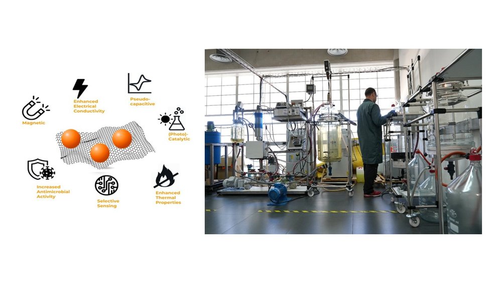 Hybrid Nanomaterials