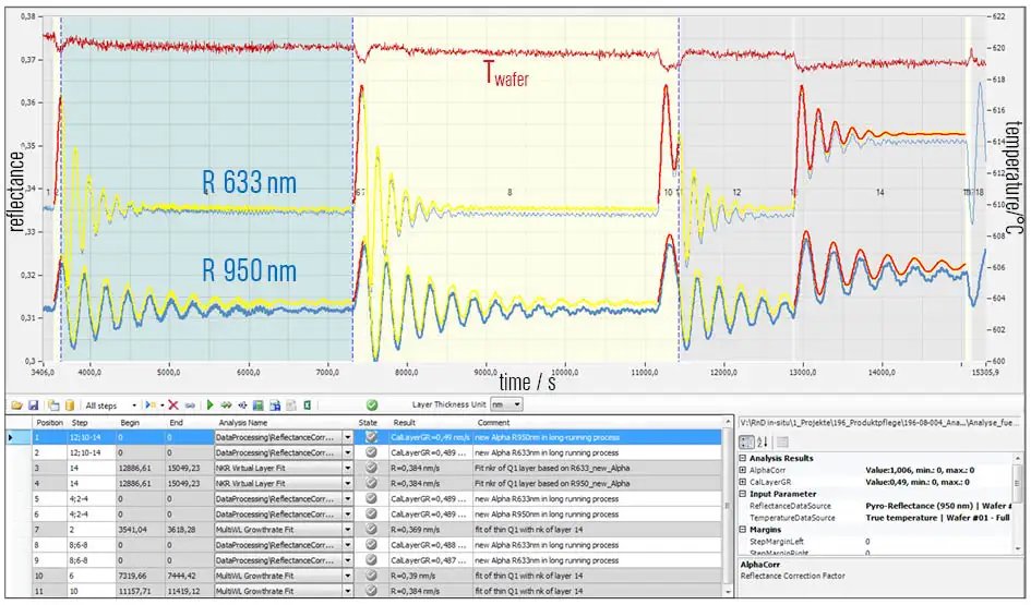 EpiNet software