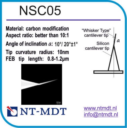 NSC05