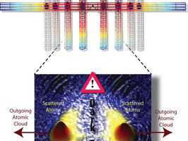 Otago physicists collide ultracold atoms to observe key quantum principle