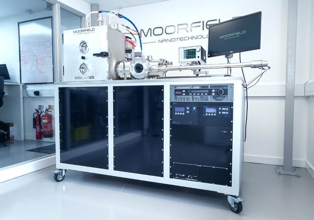 MiniLab / nanoparticle platforms