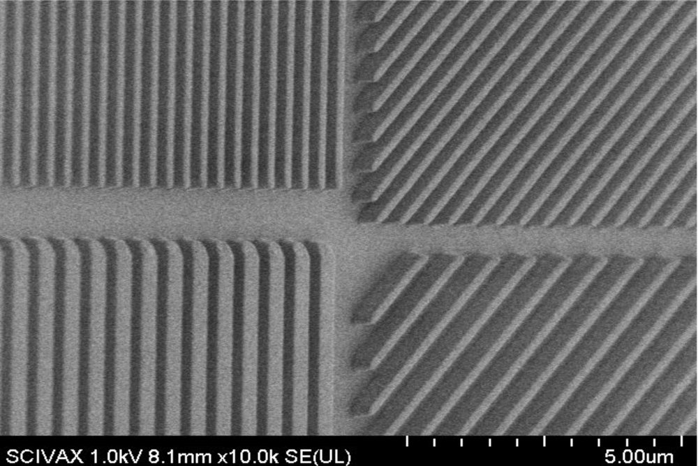 Dyad® Nanoimprint System