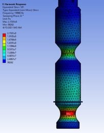 HBHB-Type Barbell Horn®
