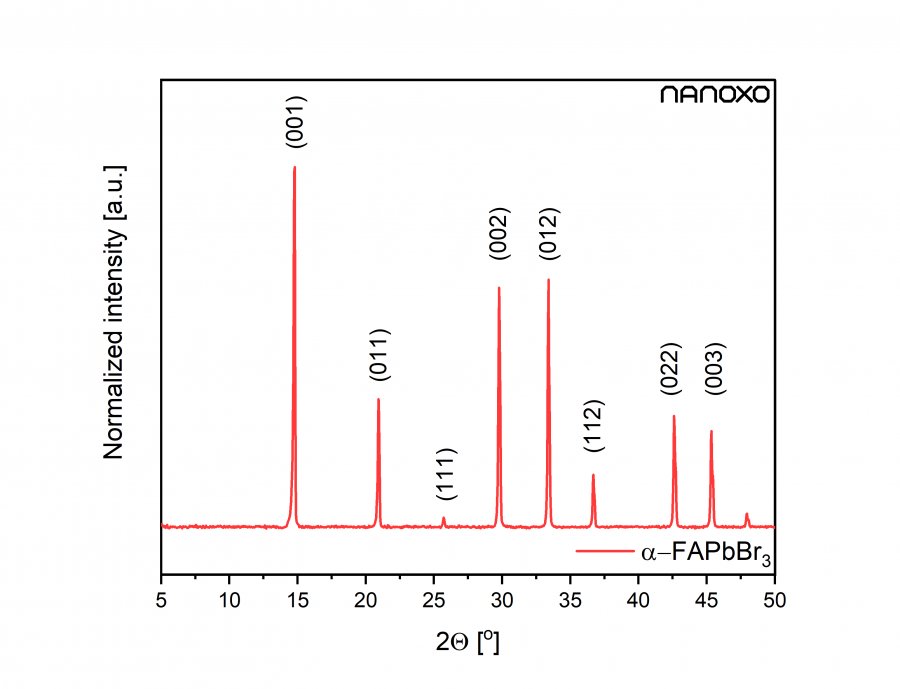 Formamidinium lead bromide – α-FAPbBr3 | CAS 1008105-17-6