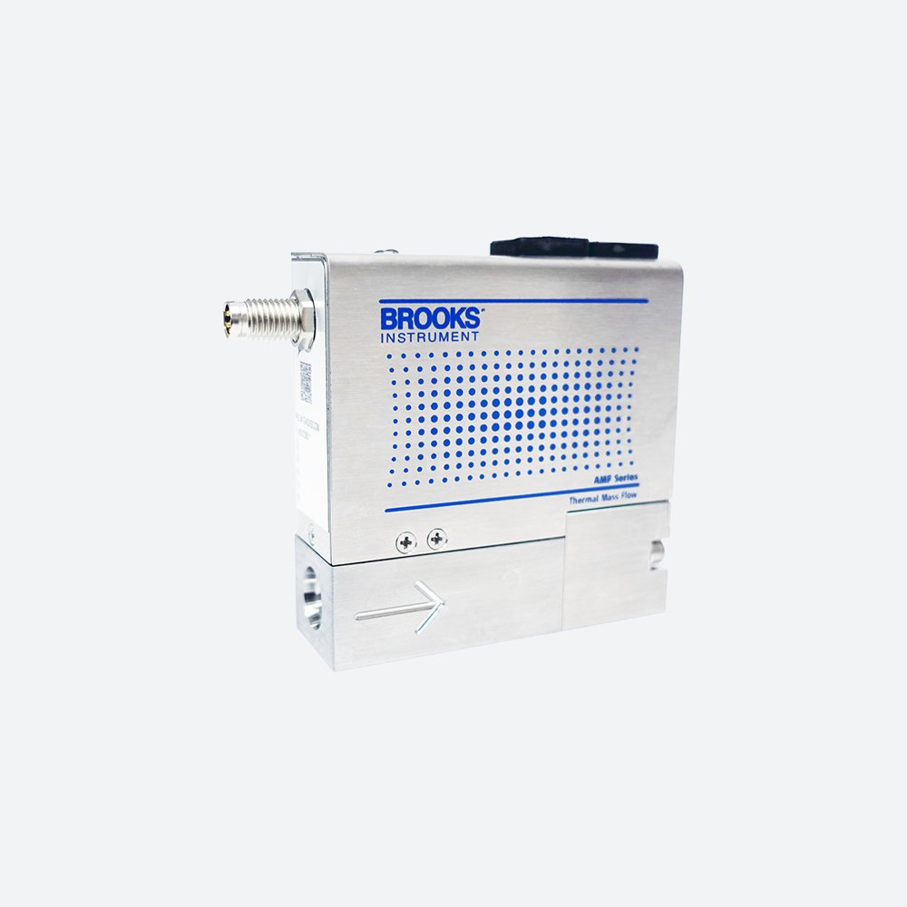 AMF MFC - EtherNet/IP Communications Cables
