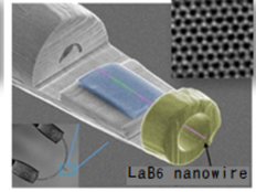 Development of a high-energy-resolution, LaB6 nanowire-based field emission gun