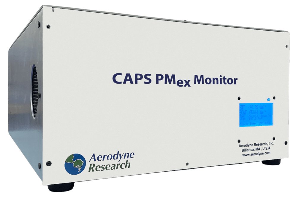 CAPS PM ex Monitor