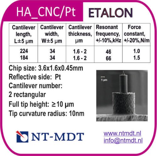 HA_CNC/Pt