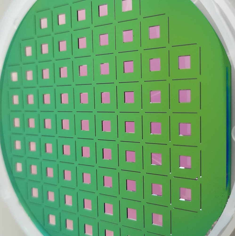 Standard Membranes