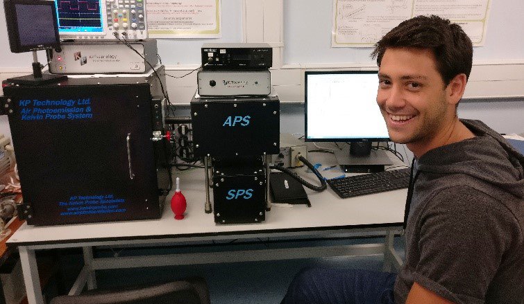 APS04 system