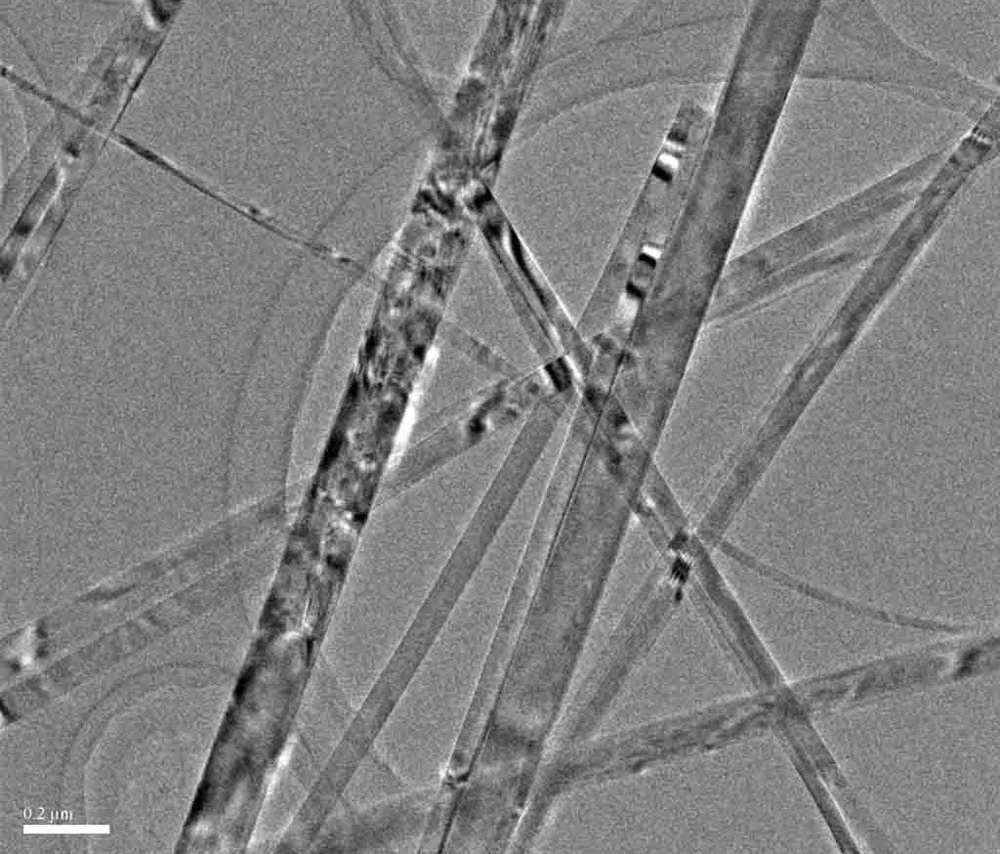 Titanium Oxide Nanowires A (100nm×20um, Research Grade)