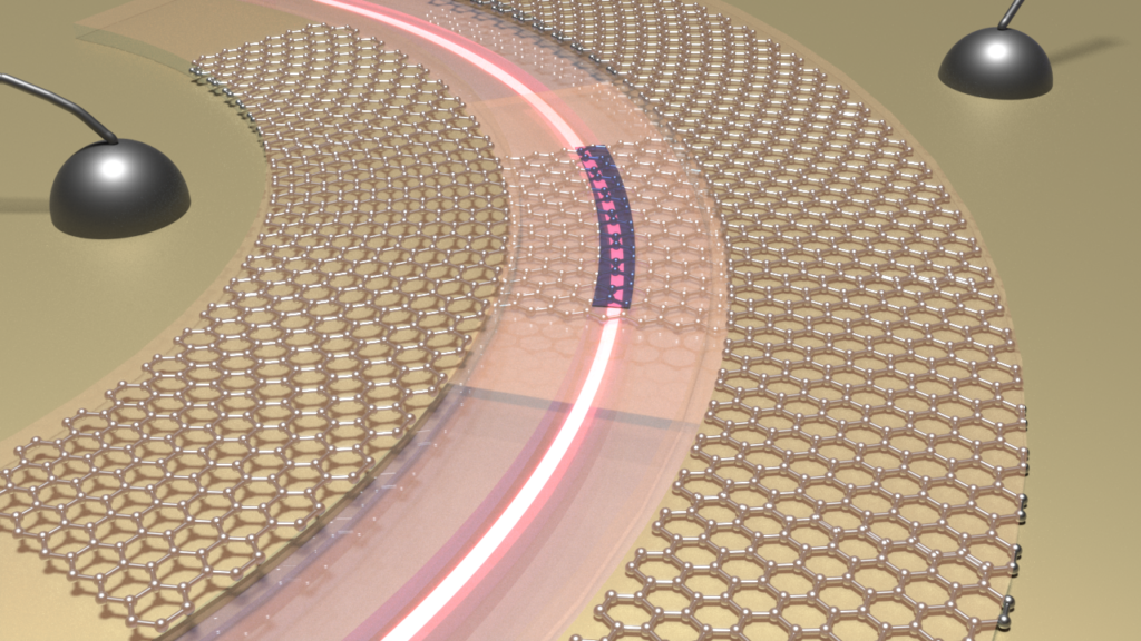 An artistic rendering of a silicon-based switch that manipulates light through the use of phase-change material (dark blue segment) and graphene heater (honeycomb lattice). @ Zhuoran (Roger) Fang.