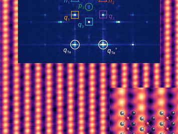 The Cheshire Cat’s grin: Cooper pairs found above superconducting critical temperature in pair density waves