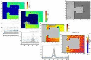 MountainsSpectral® for Spectroscopy