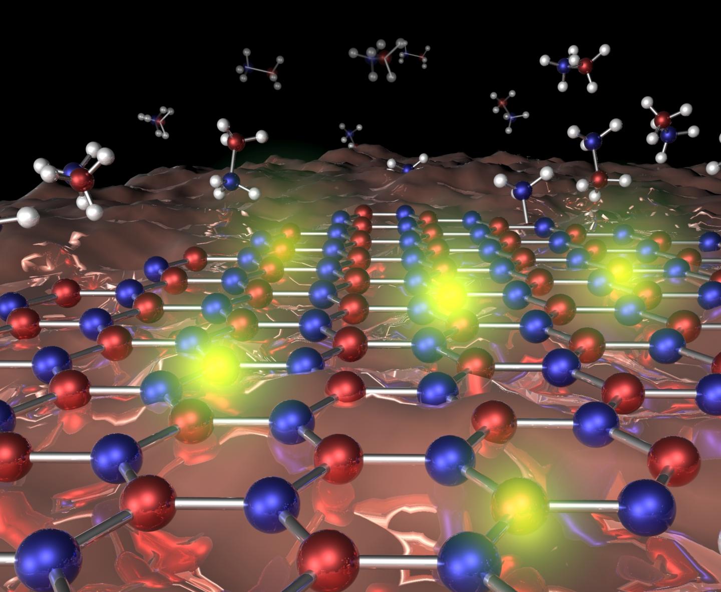 An artist's impression showing the incorporation of single photon emitters during hBN growth. @ Trong Toan Tran