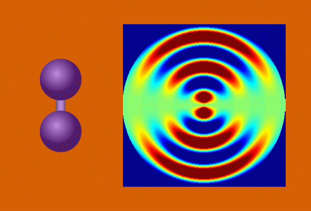 The electron diffraction pattern from iodine molecules depends on the distance between the two iodine nuclei, and changes as the molecule vibrates. (SLAC National Accelerator Laboratory)