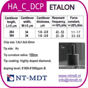 HA_C_DCP