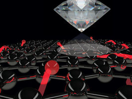 World-first images of electric currents in graphene