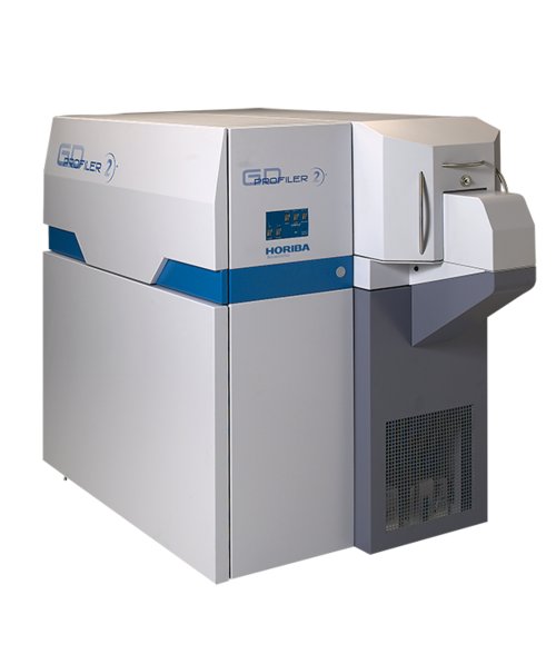 GD-Profiler 2™