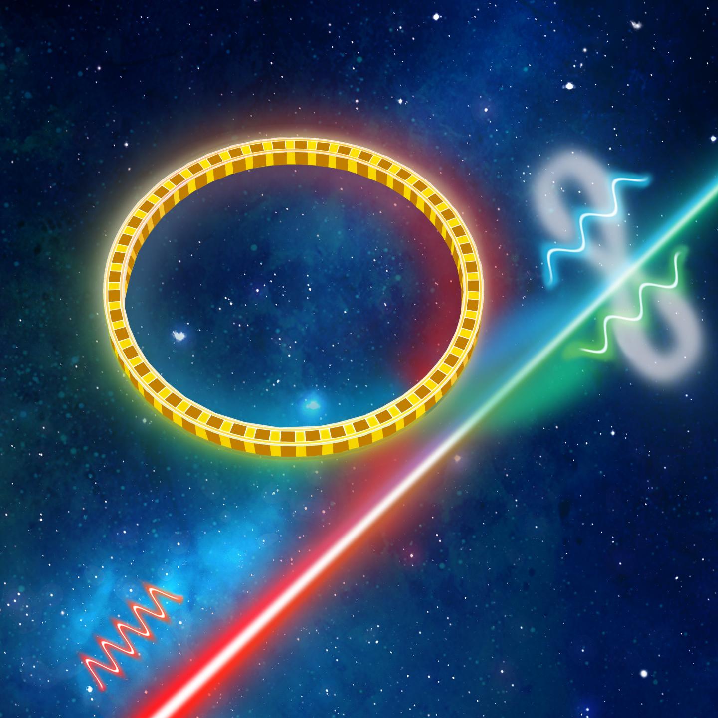 Yuping Huang and colleagues at Stevens Institute of Technology demonstrate a quantum circuit that can readily be integrated with other optical components, paving the way for high-speed, reconfigurable, and multifaceted quantum devices.