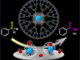 Metallic nano-particles light up another path towards eco-friendly catalysts