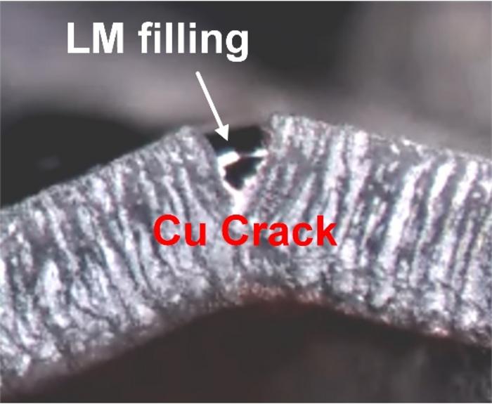 The fluidic liquid metal can heal Cu cracks in real-time by spontaneous interfacial wetting to enhance the bending durability, whereas the solid Cu layer can maintain conductivity under compression to enhance the compression insensitivity. Credit:International Journal of Extreme Manufacturing