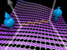 Flat boron is a superconductor