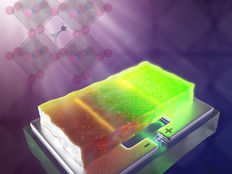 Watching atoms move in hybrid perovskite crystals reveals clues to improving solar cells