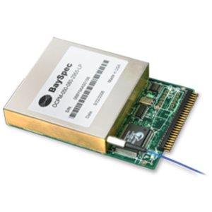 Optical Spectrum Analyzer – C/L band