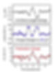 The upper panel shows a change of the S-O bond length as a function of the delay time. The maximum change of 0.1 pm is 1000 times smaller than the bond length itself, i.e., the atomic motions cannot be observed in Fig. 2. Middle panel: Charge transfer from one oxygen atom to the SO3 group of the sulfate ion (left black arrows in Fig. 2) as a function of delay time. Lower panel: Change of the macroscopic polarization P along the c axis which is the sum of all microscopic dipole changes of the local S-O dipoles within the sulfhate ions (red and blue arrows in Fig. 1 bottom right). @ MBI Berlin