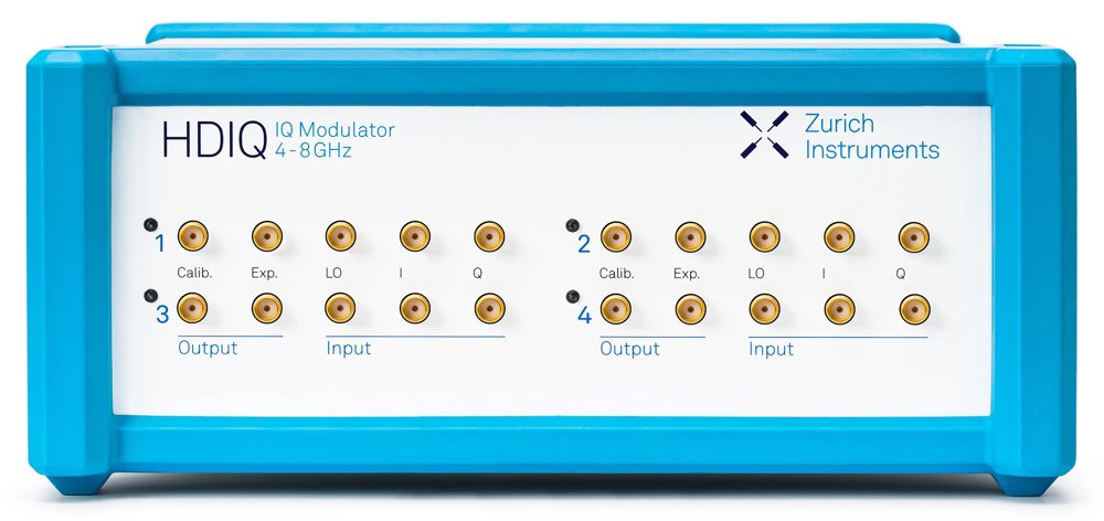 HDIQ IQ Modulator