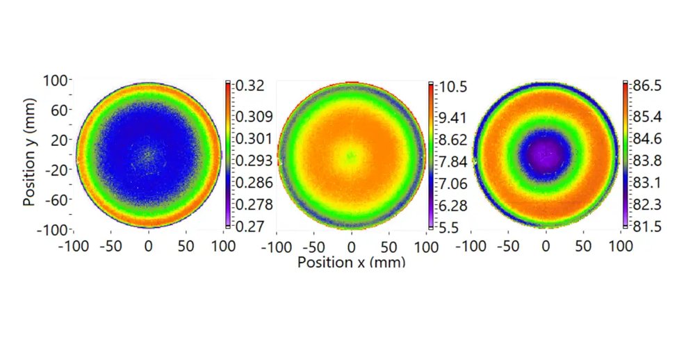 EpiX® wafer mapping station
